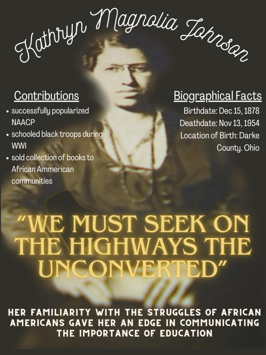 Celebrating Black History:  Kathryn Magnolia Johnson
